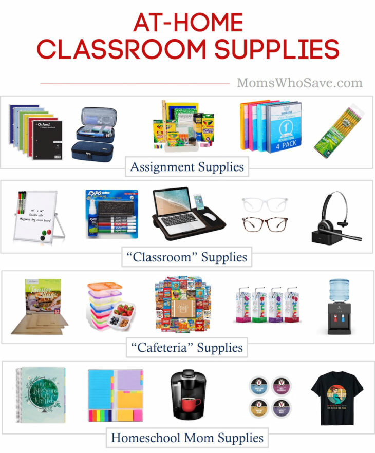 Homeschool Supplies List