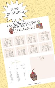 baking measurements conversion
