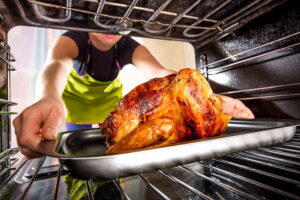 Turkey Cooking Time Calculator